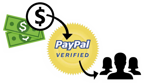 paypal-transaction1